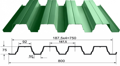 Профлист Н-75