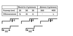 металлочерепица МОНТЕРРОСА 1
