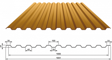 Профлист C-21